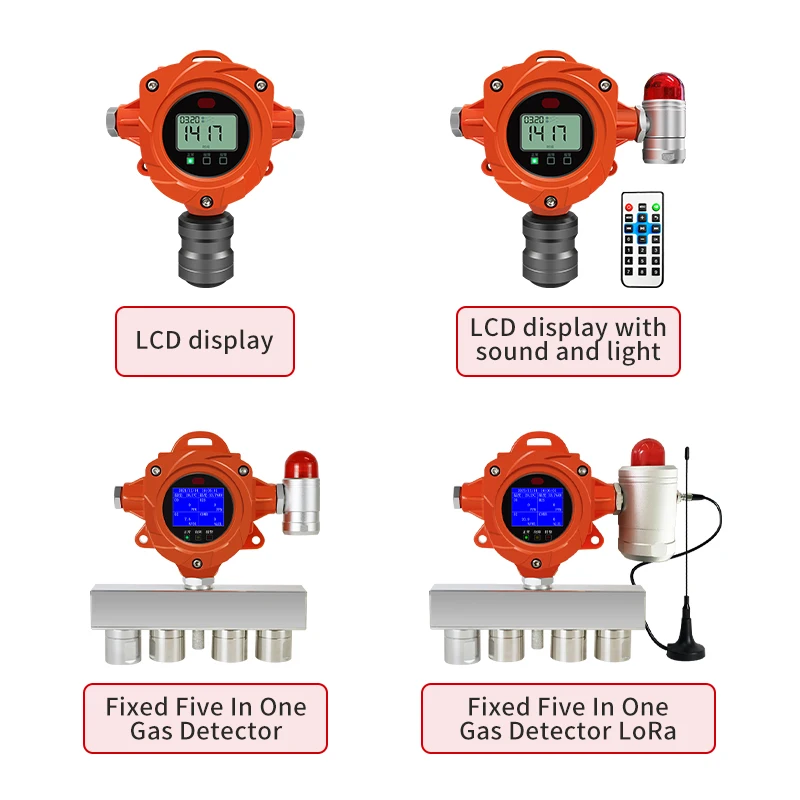 ATEX LCD Display Portable Handheld Harmful Combustible Gas Meter Carbon Monoxide CL2 CLO2 NH3 HCL CS2 LEL C2H2 Gas Detector