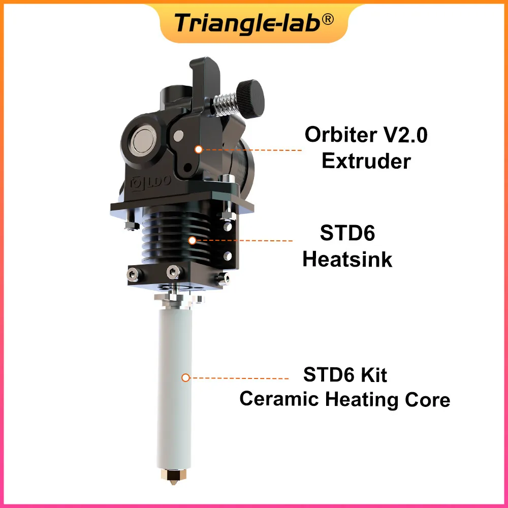Trianglelab STD6 Ceramic Heating Core Maximum Continuous Flow up to 95cubicmm/s Direct Drive Extruder STD6 Hotend 3D Printer CHC