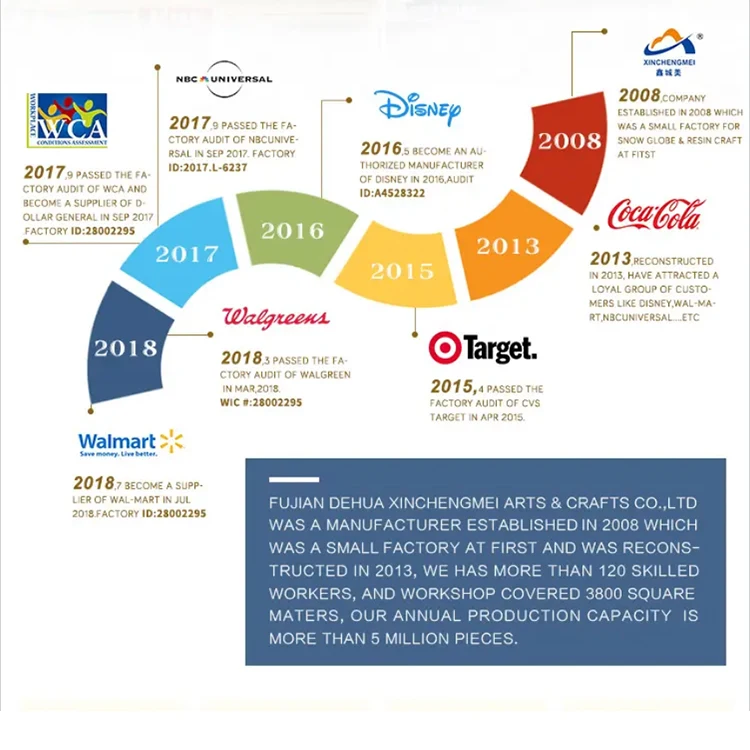 Nativity Holy Family Statue Resin Christmas Sculpture Decoration with Bethlehem Star Figurine Religious Gift