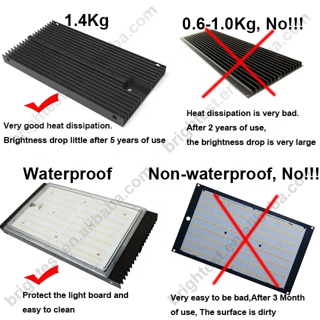 120W MW Driver&Heatsink QB288V2 Plant Grow Light LM301B LM561C LM561H LM301H LED Grow Light