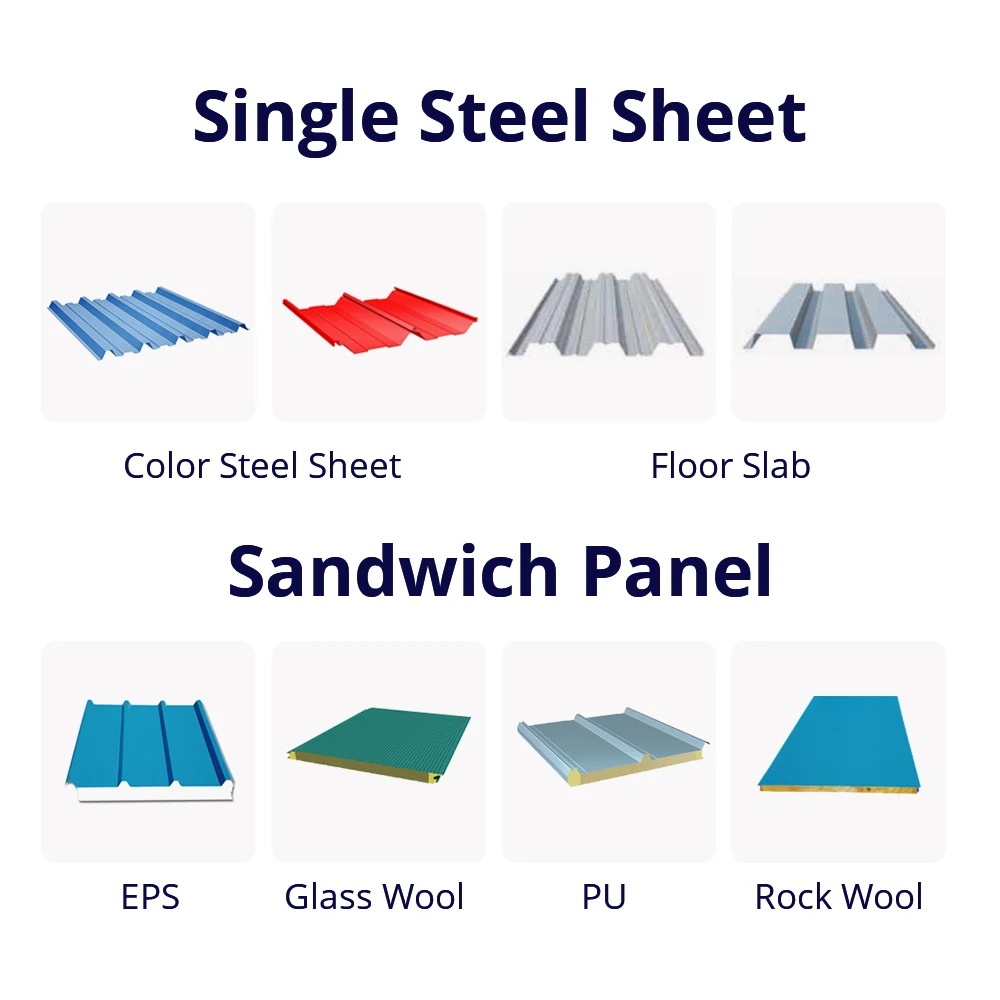 Low Cost 1000 Square Meter Warehouse Building Steel Building Storage Units Prefab Workshops and Factories