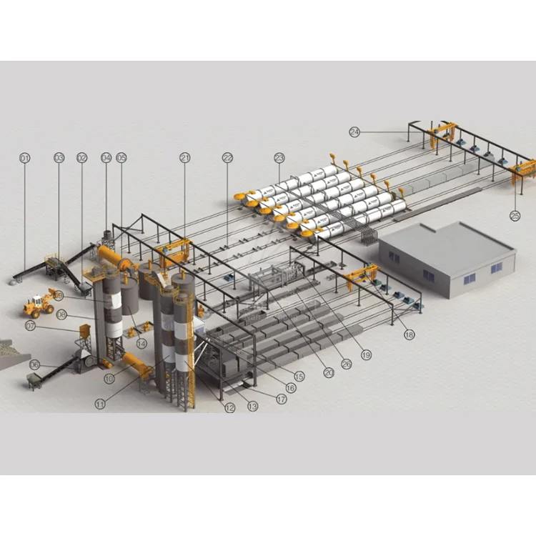 Mini Used aac cable block plant supplier canada/ aluminium powder for aac blocks