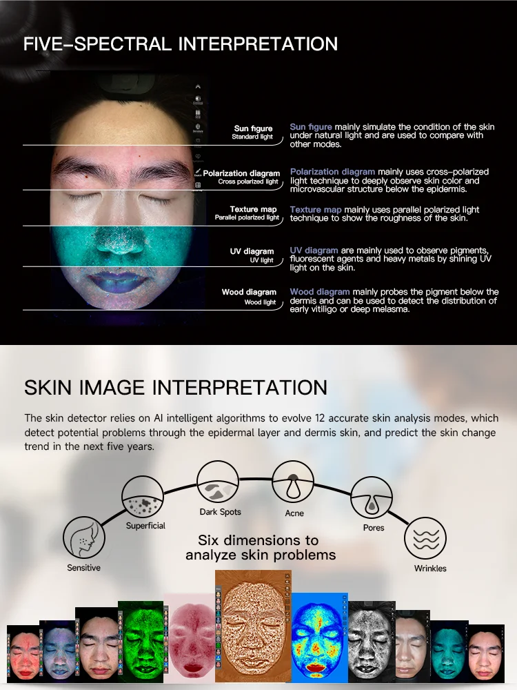 2024 New  Technology Five-Color Spectrum Skin Analyzer