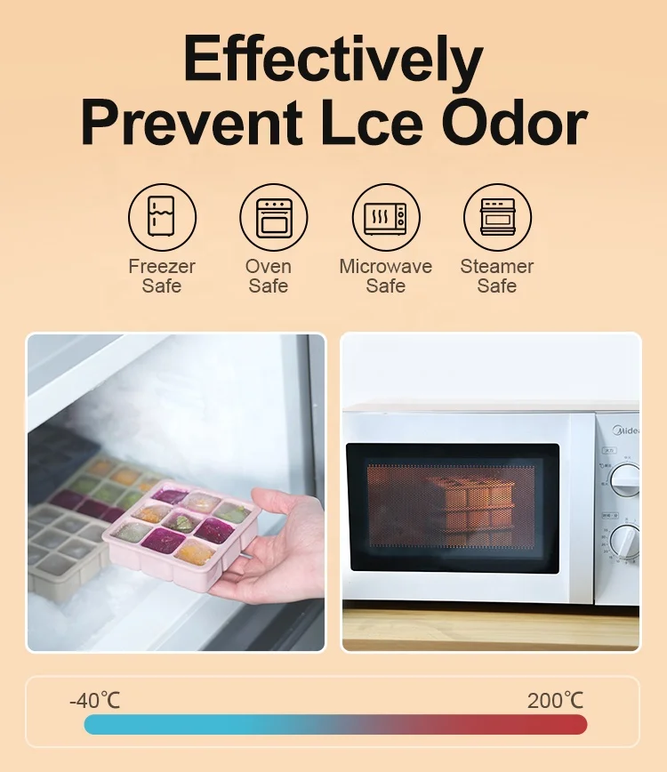 Wholesale New Oem Easy To Clean 9 Cavities Ice Cube Try Food Grade Silicone Handmade Ice Mold Making Ice Tool With Lid