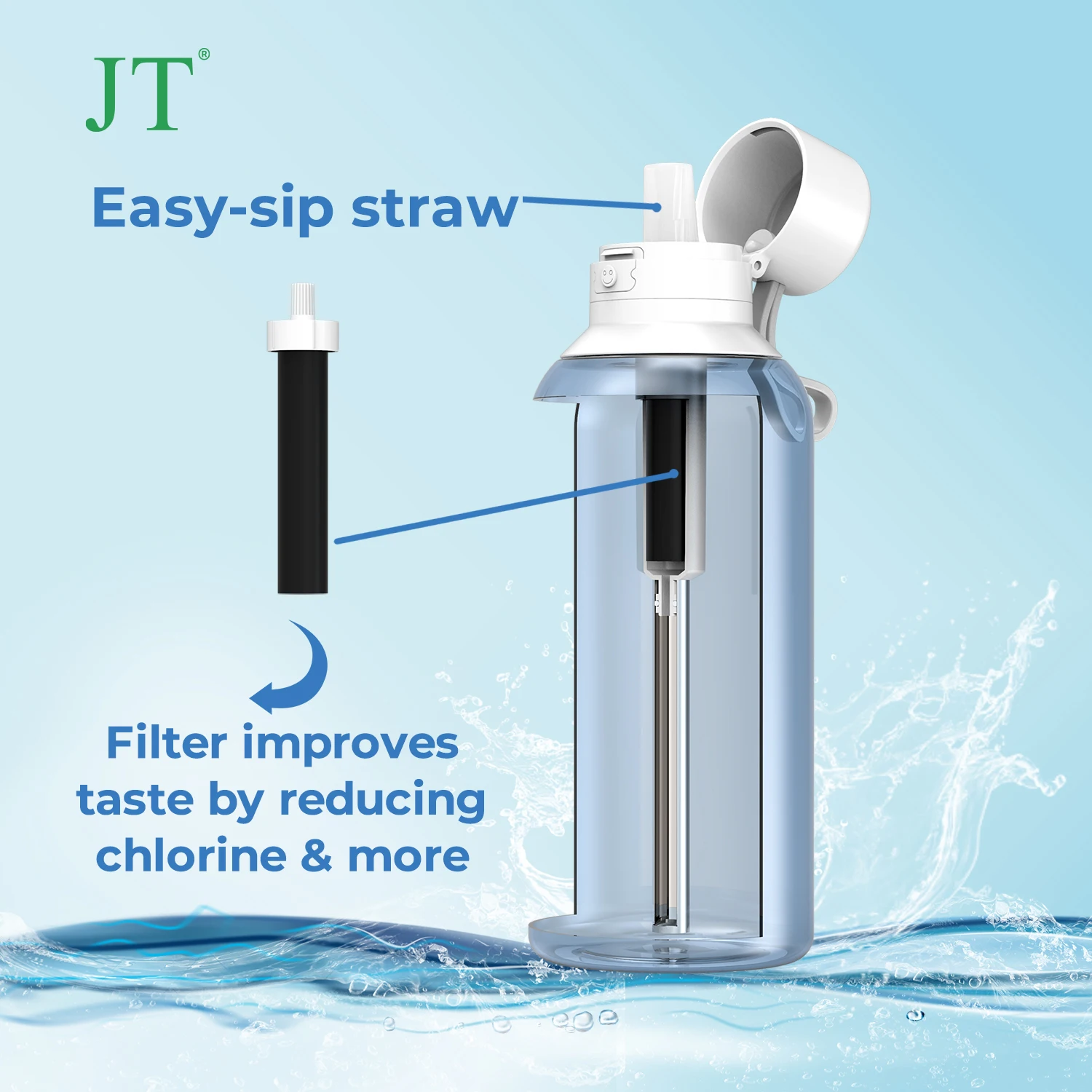 
Outdoor sports running portable plastic filter bottle food grade Tritan plastic filter bottle 