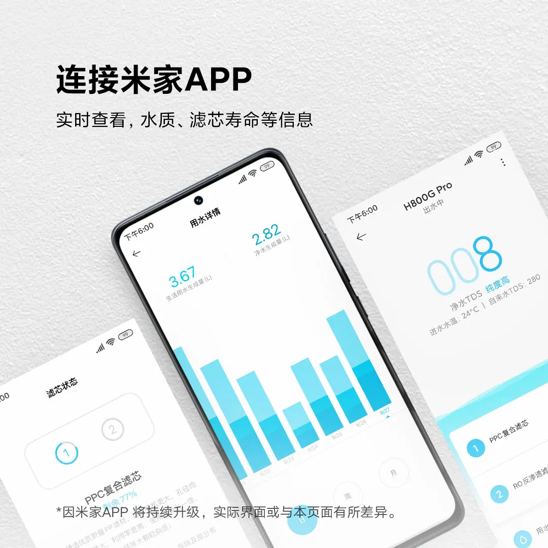 Wholesale original Xiaomi water purifier H800G PRO NFC touch faucet can be connected to Mijia APP Xiaomi water purifier