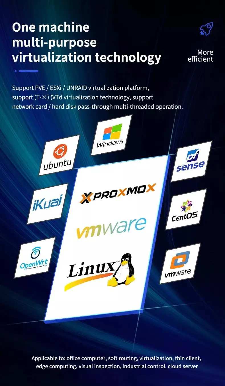 Firewall Pfsense Mini PC Quad Core Cele ron J4125 N5105 i225 Nics 2.5Gbe RJ45 Lan HD VGA ITX Small Computer Network Server