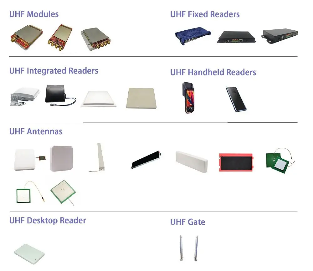 метка диапазона uhf rfid считыватель ворота для библиотеки