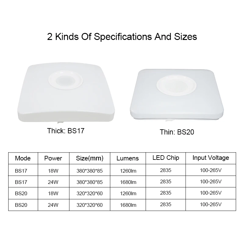 Music Bluetooth Speaker Tuya Smart Indoor Square Slim Remote Control Dimmable Flush Mount Modern Light Fixture Led Ceiling Light