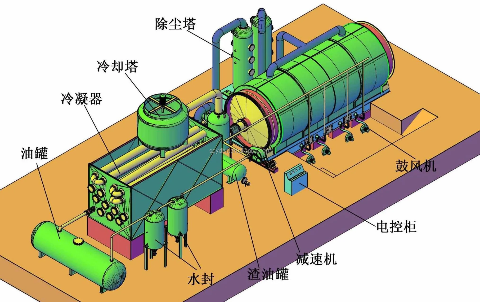 Top technology waste tyre recycling machine to oil