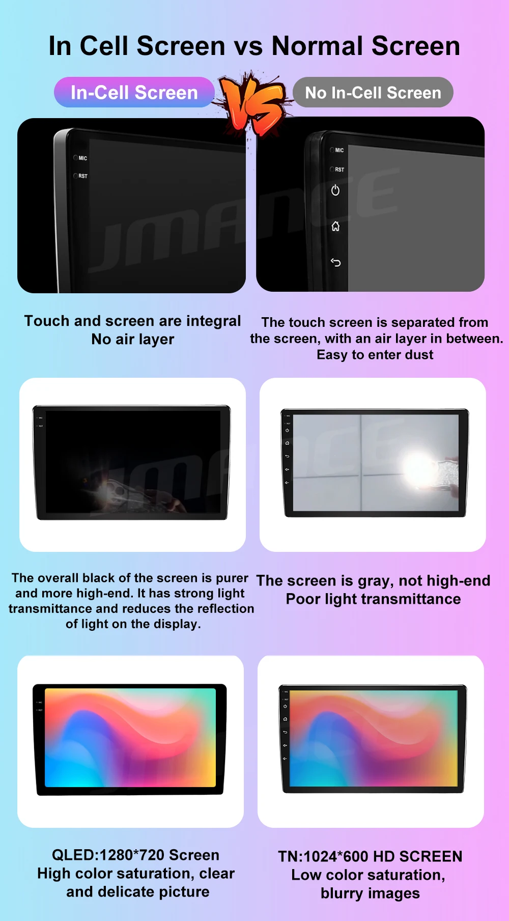 Jmance 9 inch Car Multimedia Player DSP Carplay Android Navigation GPS Car Radio Universal 2 Din DVD Player With AHD Camera