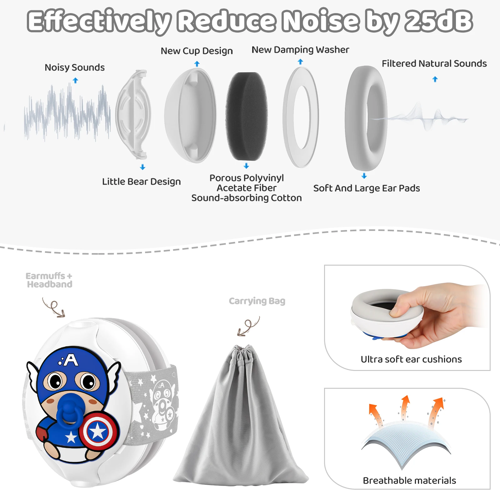 Kid Headphones Noise Cancelling Baby Ear Defend Silicone Sleep Hearing Protection Adjustable Babi Earmuff