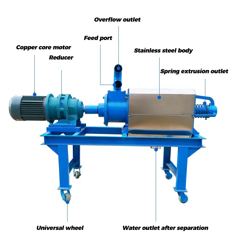 Spiral animal waste dehydrator farm livestock waste solid-liquid separator stainless material manufacturer
