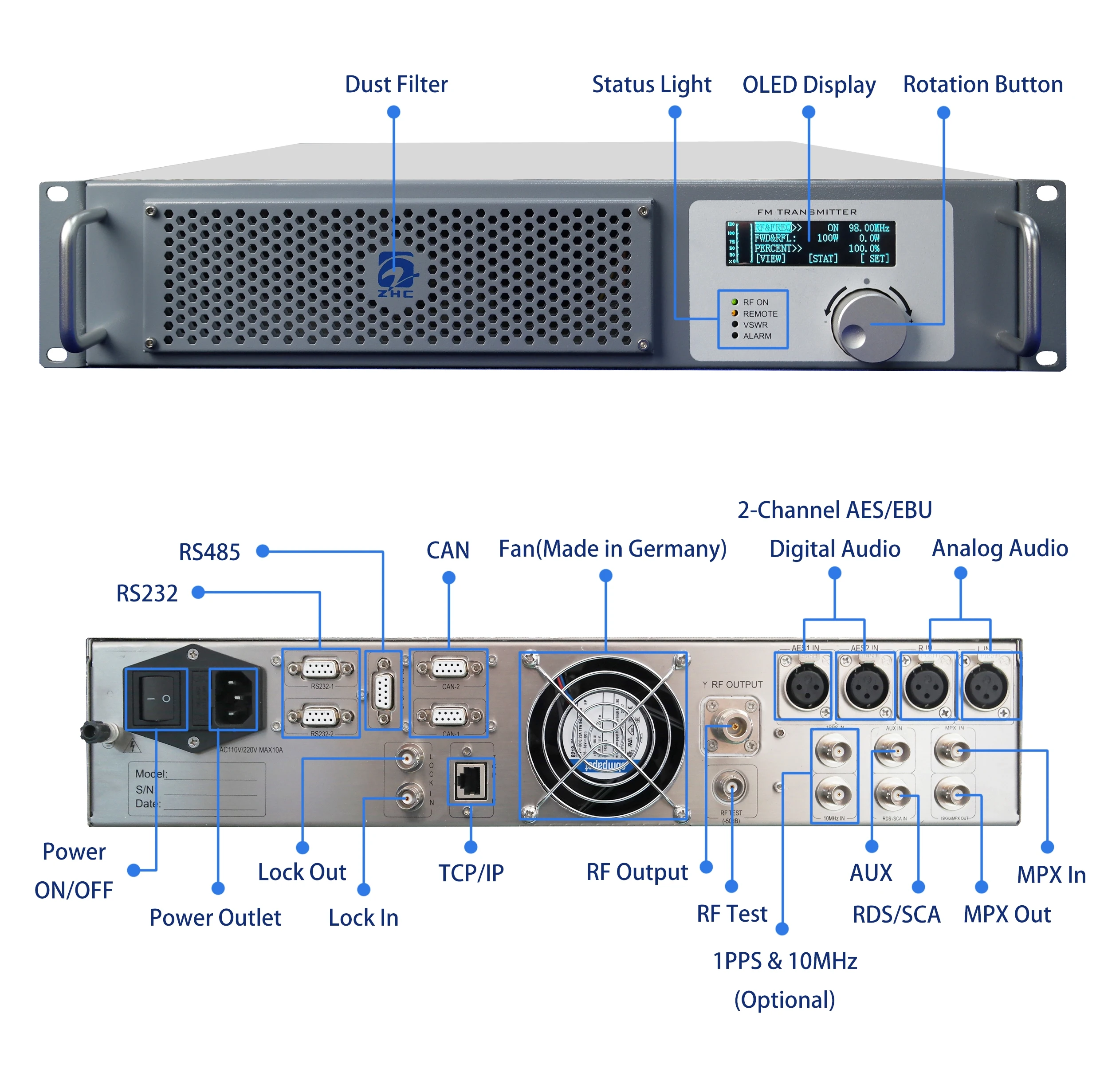 30 Вт ~ 300 Вт/5G FM-радиопередатчик (возбудитель)