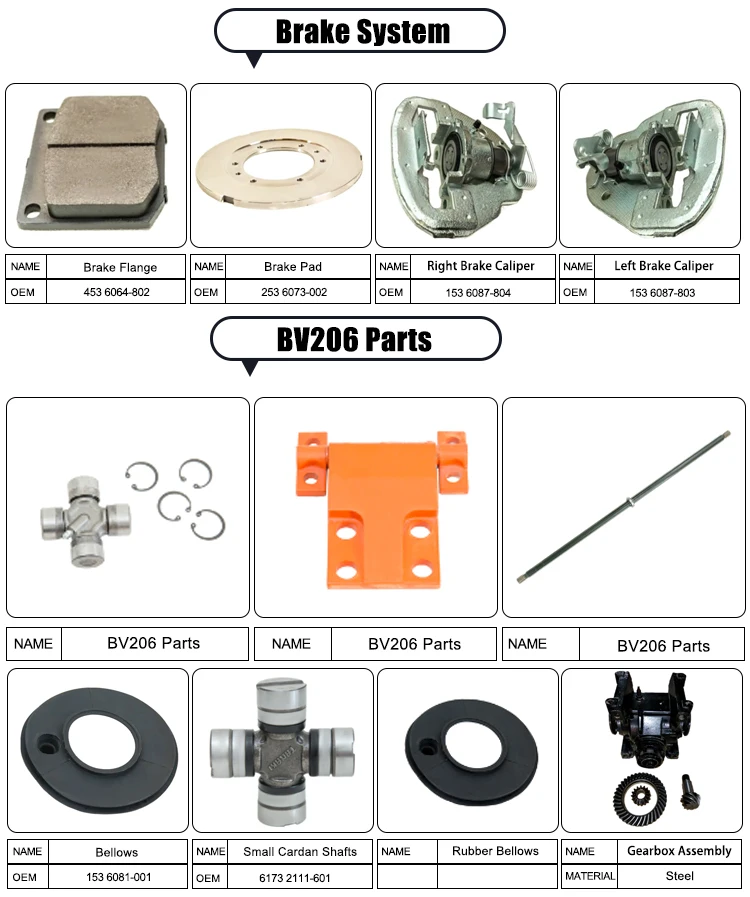 2184 4234-070 Bandvagn 206 ATV All Roads Fabricants de supports