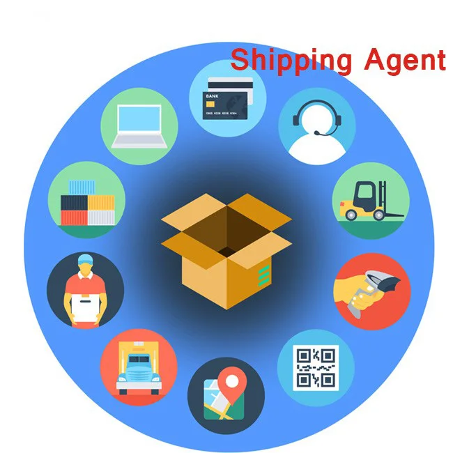 Shopping Sourcing Agents Ups India Best China To Germany Agente De Envio A Chile Shopping Consolidation International Ali Agent