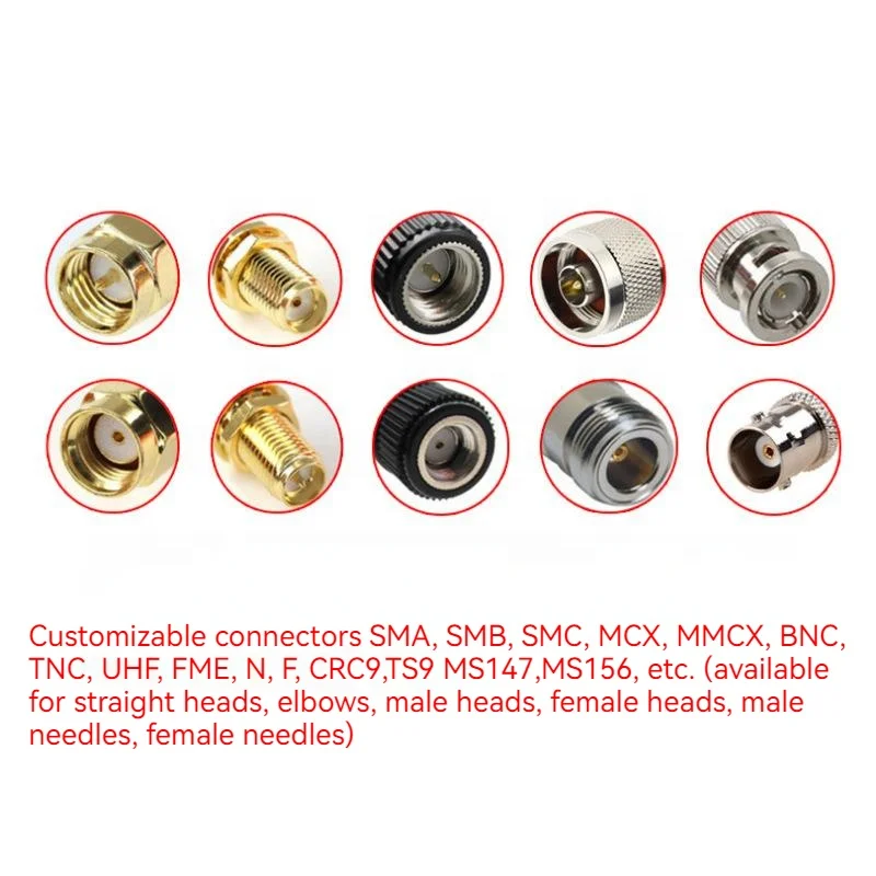 Customized RF 698-4000MHz 5/8dBi Directional Rfid N Female 5G Panel Antenna Panel Antenna Indoor