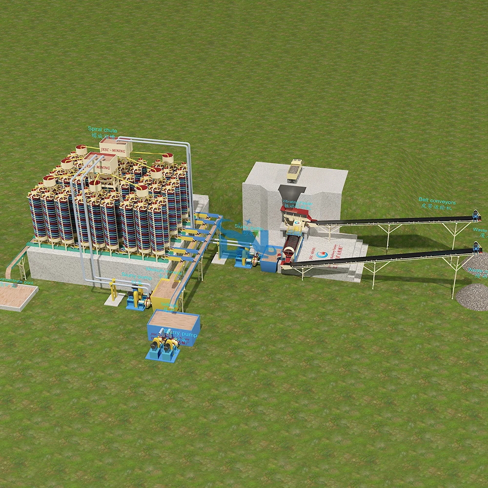 Оборудование для гравитационной спиральной концентрации аллювиальных хромовых минералов 100 т/ч установка промывки и модернизации хромовой руды