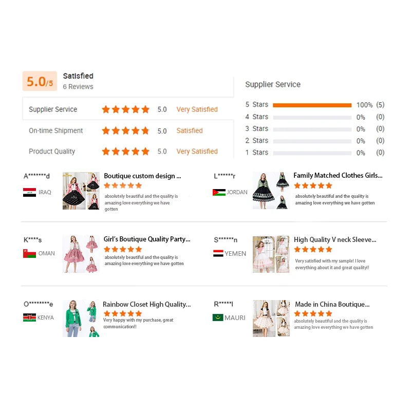 Premium Materials two pieces girl casual princess dress birthday party fashion princess dress for girl 2-5 year old