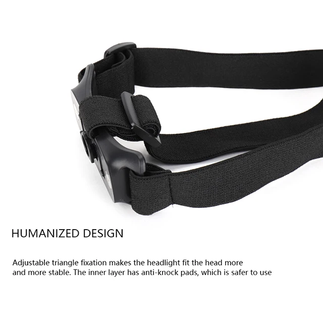 T021 Sensor Headlamp USB LED Working Repairing Headlight With Lithium Battery