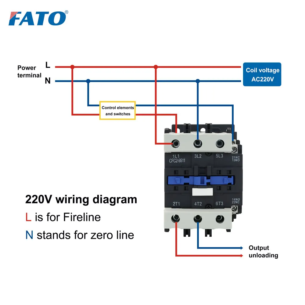 FATO Din Rail AC LC1 Magnetic Contactor electrical supplies 65A/80A/95A 220V/380V 3 Pole Motor Reversing