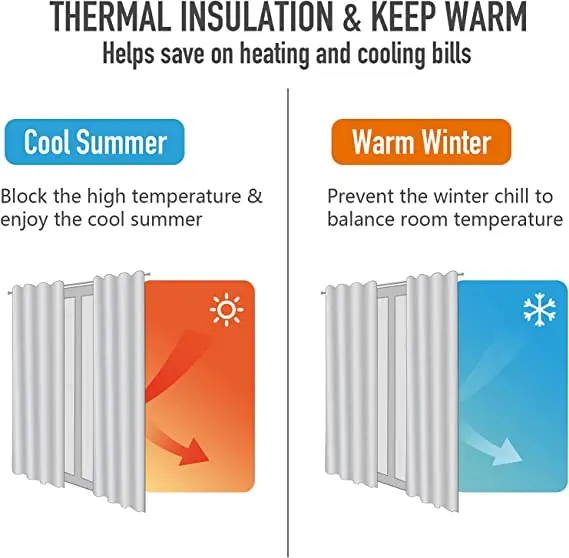 High-Technology Series White Color 100% Blackout Curtains Solid Smooth Linen Curtains For living Room And Bedrooms