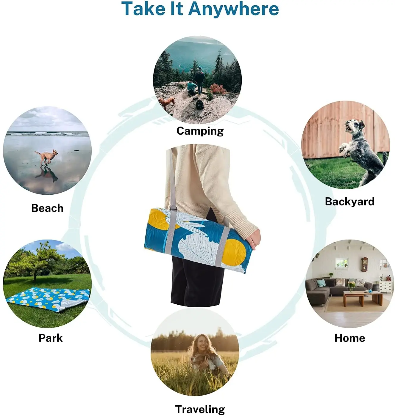 Extra Large Picnic Blankets Waterproof Foldable 3 Layers Portable Machine Washable Beach Blanket