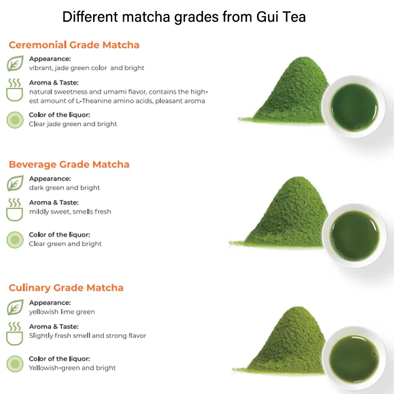 3 in 1 Sweet Orange Flavored Boba Milk Tea Powder Matcha Latte Powder