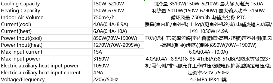 Aire De Ventana Mini Ac Air Conditioner Wall Mounted HJI 9000 But Inverter Cool And Heat (R32) Heat Pump Home Air Conditioner