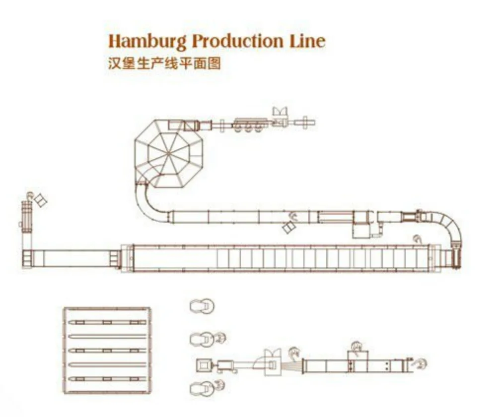 Burger Bun Production Line/Bread Bun Production Line/Baking Equipment On Sale