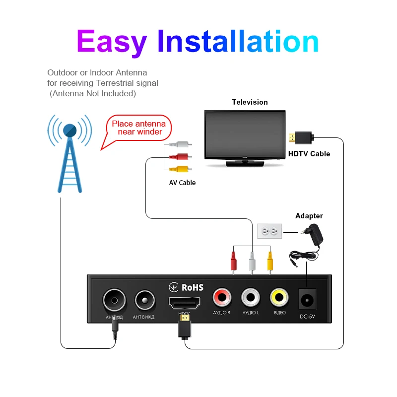OEM/ODM Заводская поддержка нескольких языков DVB-T2 ТВ цифровые тюнеры бесплатная доставка MeeCast HD DVB T2 приемник приставка