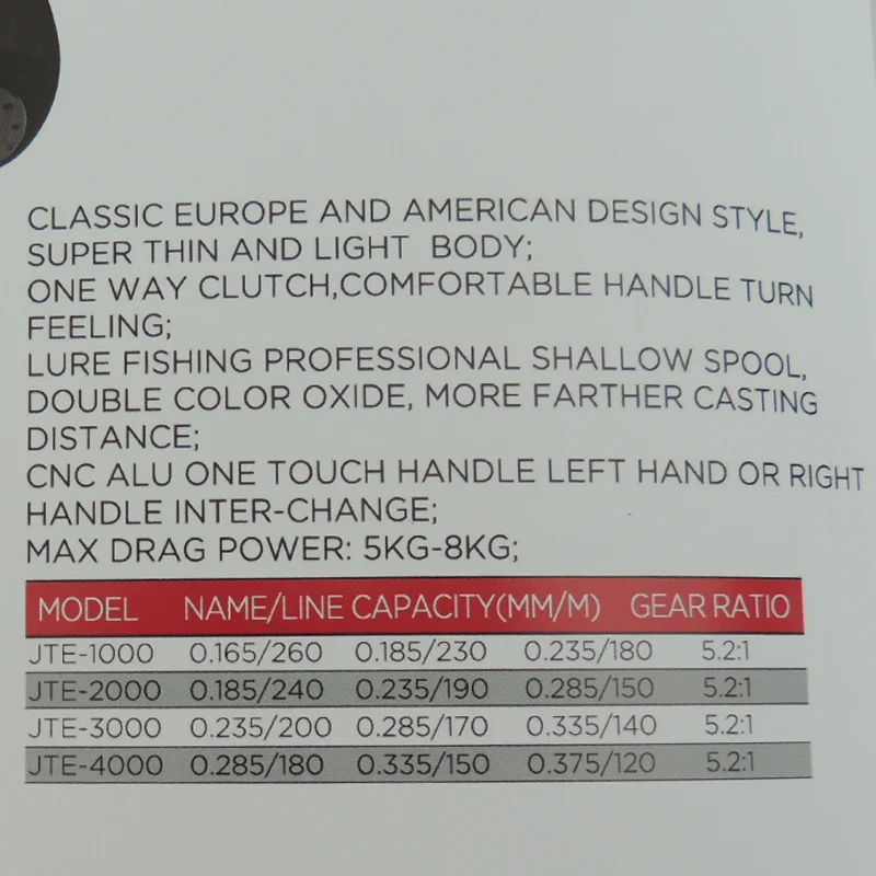 Saltwater Spinning Dish 5.2:1 Fishing reel With reel