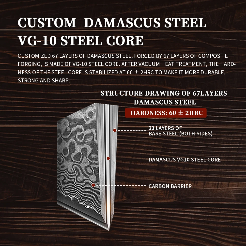 Japanese 8 Pcs Luxury Resin Handle Stainless Damascus Steel Texture Blade Professional Bread Chef Kitchen Knife Set