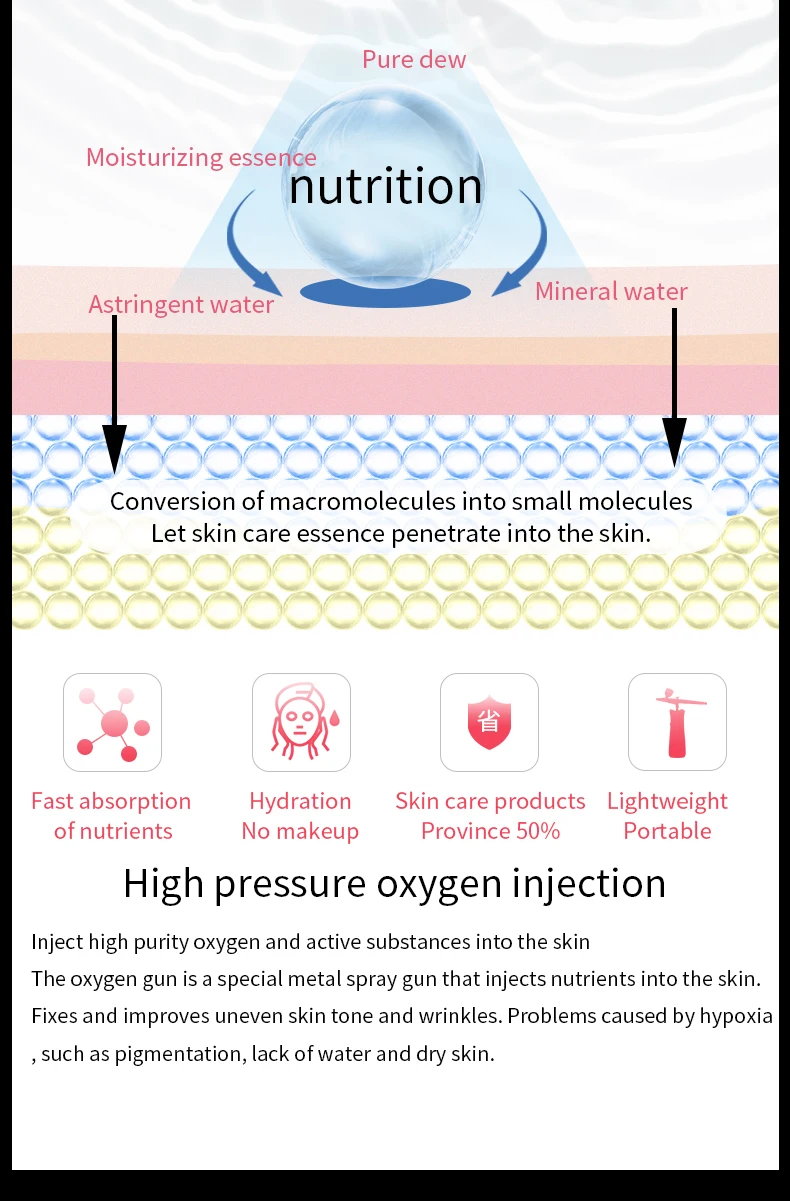 Handheld SPA High pressure  Nano facial spray machine 3 in 1 oxygen spray jet