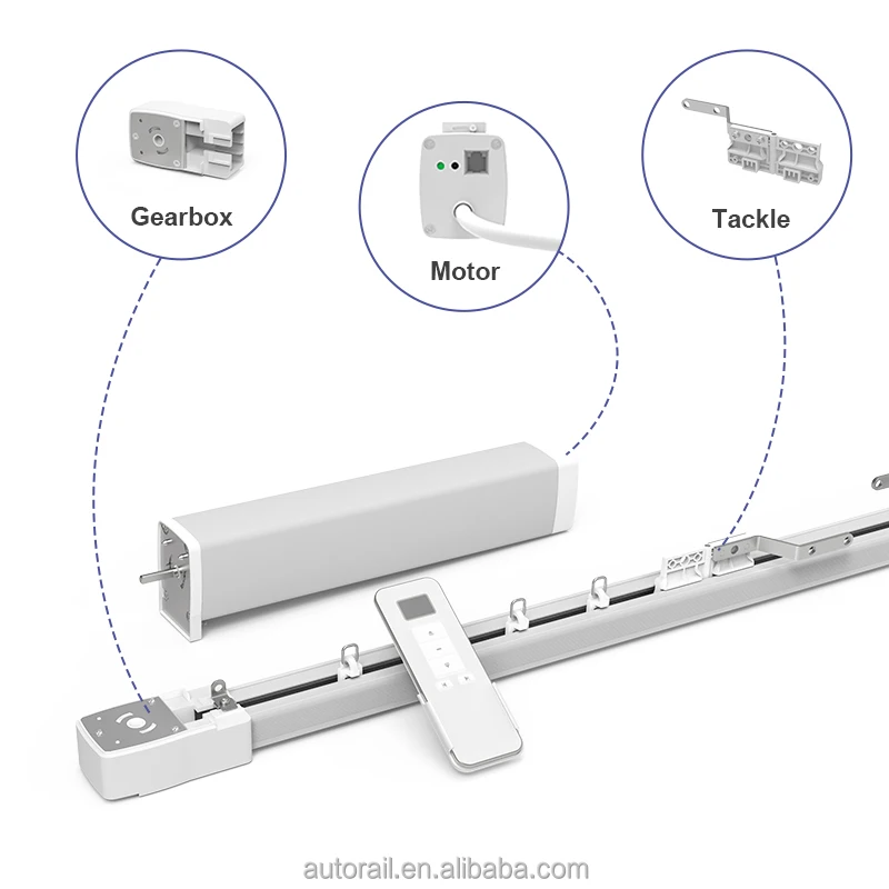 AUTORAIL Curtain Motor With RS485/RF433/Wifi/Zigbee/Remote Control Electric Curtain Smart Home Automatic Curtain Opener