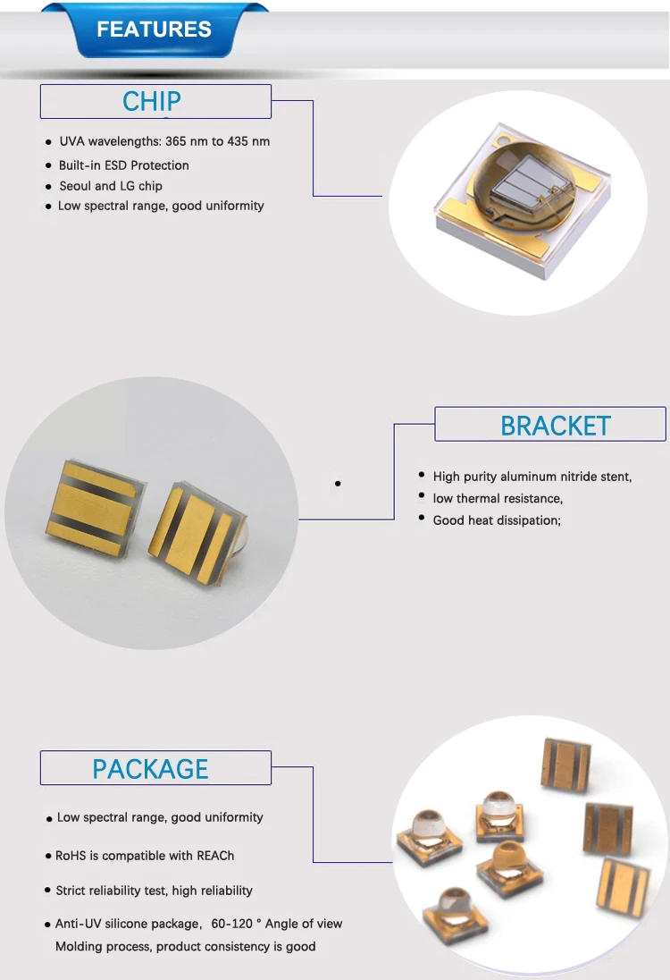 3535 UV LED.jpg