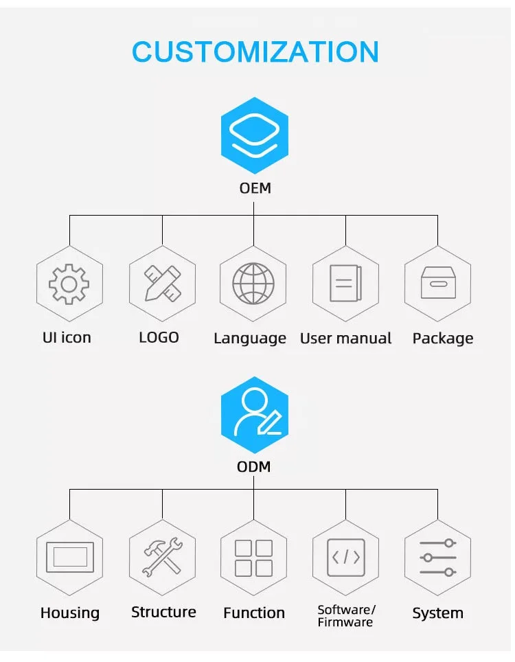 34inch ultra wide oled 27 inch monitor pc led screen lcd monitor screen display