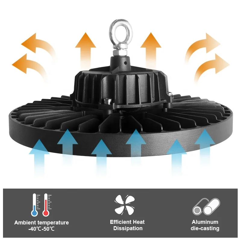 Drop Shipping 100W 150W 200W Led UFO High Bay light, BulkHead Industrial LED Highbay Light