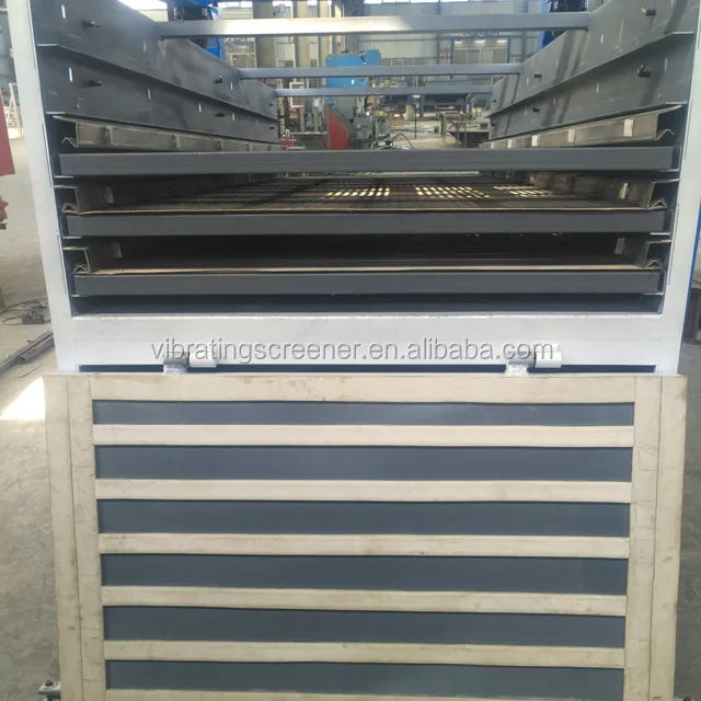 Industrial gyratory vibrating sieve machine for silica sand foundry sand boiler sand pelletized limestone gypsum