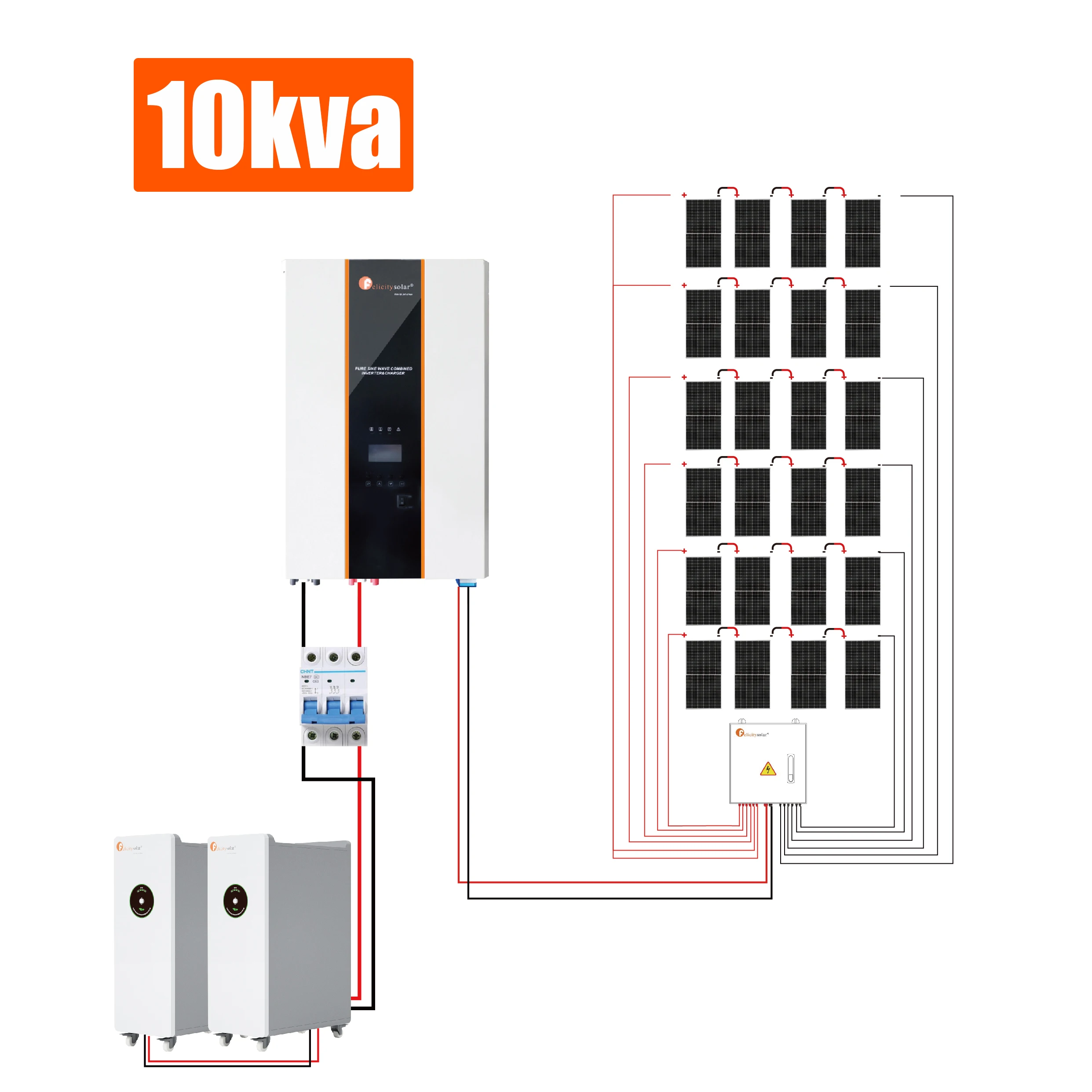 Hot Selling Stand Alone off Grid 10kw Solar Pv System With Battery Backup