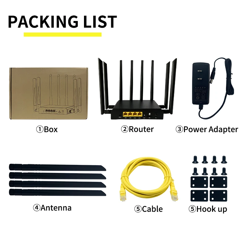 ZBT Z6001AX-M2-T Wholesales AX800 1WAN+3LAN support VPN 5G wifi6 routers