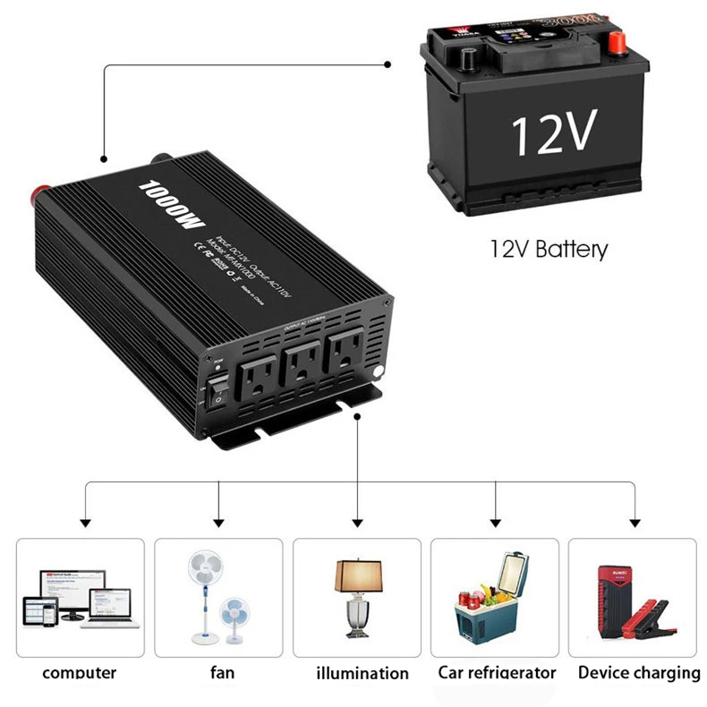 Автомобильный инвертор shenpu, инвертор 12 В в 110 В переменного тока, двойной зарядный порт переменного тока 1000 Вт