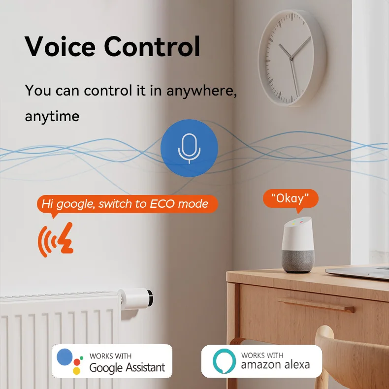 Tuya Smart Zigbee3.0 TRV Thermostat Digital Smart Thermostatic Radiator Valve Home Water Heating WiFi Controller Room