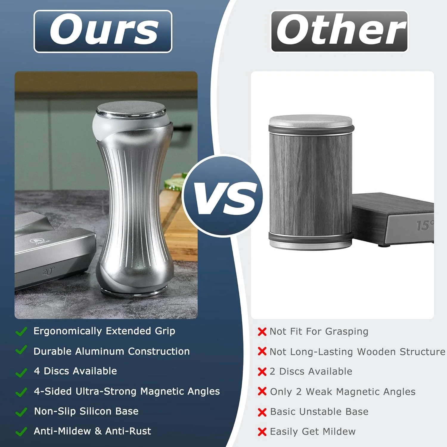 Aluminum Alloy Kitchen Knife Sharpening Kit Rolling Sharpener Afilador De Cuchillo Sharpening Stone