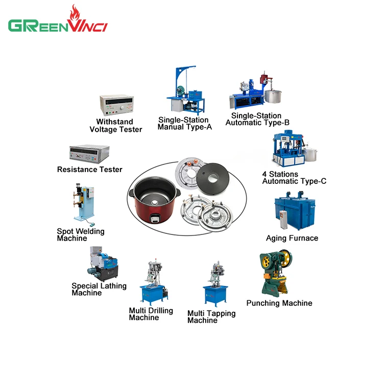 Davinci China manufacturer customized home appliance skd rice cooker production line