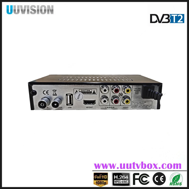 HD DVB T2 Set Top Box DVB-T2 H.264 1080p Digital TV Set Box DVB-T2 Satellite Receiver Export to Russia