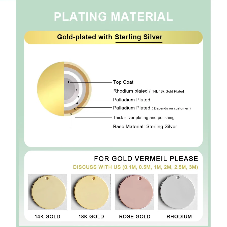 925 Sterling Silver Women Jewelry Israel Jewish Zircon Tennis Chain Choker Necklace With Star Of David Charm