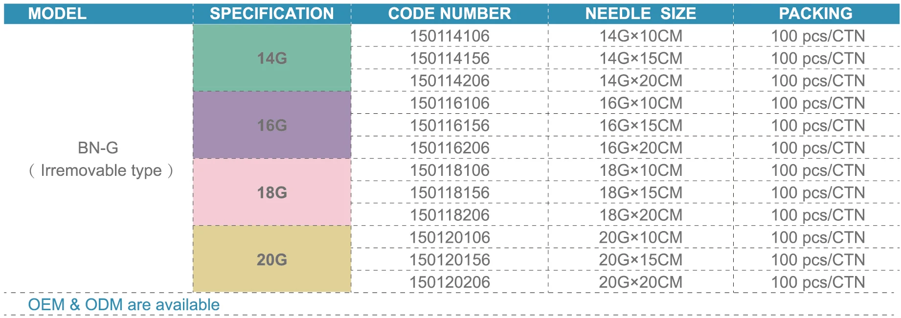 BIOPSY NEEDLE BN-GM.jpg