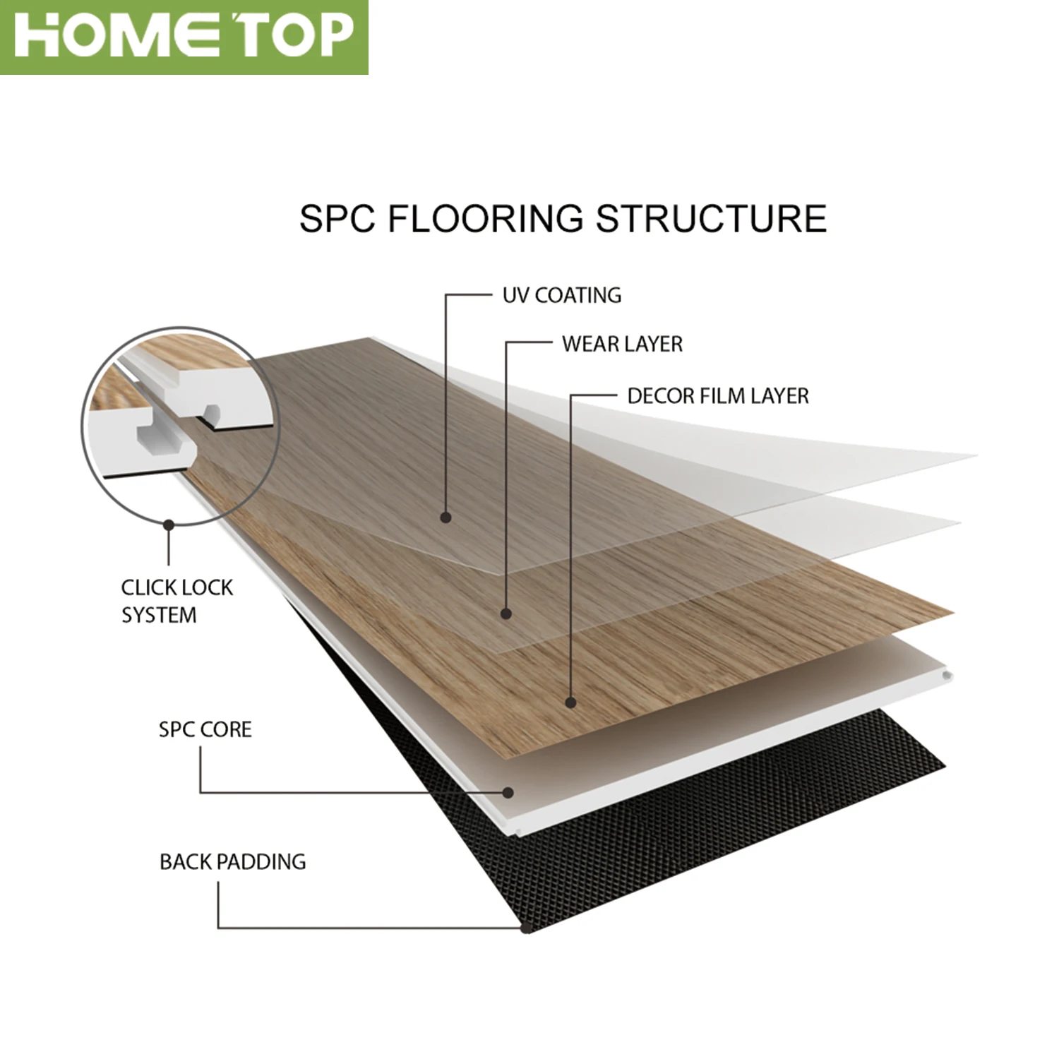 Made in China SPC Flooring Rigid Core unilin Click Lock PVC Vinyl Flooring 4mm 5mm 6mm 7mm 8mm 10mm 12mm Waterproof Eco Friendly