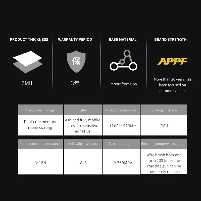 Glass Armour Explosion-Proof Film Windshield Protection Film 7mil Anti Shatter Glass Safety Security Armor Vinyl For Car Body